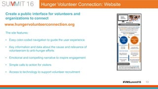 #VMSummit16
Create a public interface for volunteers and
organizations to connect
The site features:
• Easy color-coded navigation to guide the user experience
• Key information and data about the cause and relevance of
volunteerism to anti-hunger efforts
• Emotional and compelling narrative to inspire engagement
• Simple calls to action for visitors
• Access to technology to support volunteer recruitment
13
www.hungervolunteerconnection.org
Hunger Volunteer Connection: Website
 