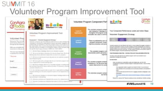 #VMSummit16
Volunteer Program Improvement Tool
19
 