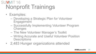#VMSummit16
Nonprofit Trainings
• Examples:
– Developing a Strategic Plan for Volunteer
Engagement
– Successfully Implementing Volunteer Program
Changes
– The New Volunteer Manager’s Toolkit
– Writing Accurate and Useful Volunteer Position
Descriptions
• 2,483 Hunger organizations attended
21
 