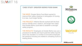 #VMSummit16
THE NEED: Greater Berks Food Bank wanted to
improve their safety initiatives in anticipation of moving
to a new, much larger facility.
THE PROJECT: Hillshire Brands worked with the food
bank to identify short, medium, and longer term steps
that Greater Berks could take to establish a stronger
safety program.
THE RESULTS: Employees at Greater Berks now use a
procedure to identify and report potential safety hazards
which has resulted in a number of innovative employee-
led solutions including one related to unloading trucks at
loading docks.
CASE STUDY: GREATER BERKS FOOD BANK
PAGE 28
 