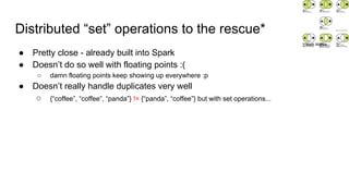 Distributed “set” operations to the rescue*
● Pretty close - already built into Spark
● Doesn’t do so well with floating points :(
○ damn floating points keep showing up everywhere :p
● Doesn’t really handle duplicates very well
○ {“coffee”, “coffee”, “panda”} != {“panda”, “coffee”} but with set operations...
Matti Mattila
 