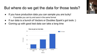But where do we get the data for those tests?
● If you have production data you can sample you are lucky!
○ If possible you can try and save in the same format
● If our data is a bunch of Vectors or Doubles Spark’s got tools :)
● Coming up with good test data can take a long time
Lori Rielly
 