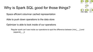 Why is Spark SQL good for those things?
Space efficient columnar cached representation
Able to push down operations to the data store
Optimizer is able to look inside of our operations
Regular spark can’t see inside our operations to spot the difference between (min(_, _)) and
(append(_, _))
Matti Mattila
 