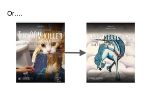 Or….
Huang
Yun
Chung
 