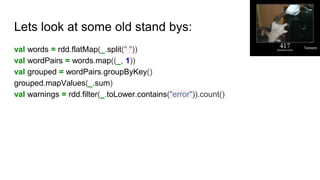 Lets look at some old stand bys:
val words = rdd.flatMap(_.split(" "))
val wordPairs = words.map((_, 1))
val grouped = wordPairs.groupByKey()
grouped.mapValues(_.sum)
val warnings = rdd.filter(_.toLower.contains("error")).count()
Tomomi
 