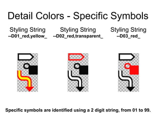 Detail Colors - Specific Symbols
Styling String
--D01_red,yellow_
Styling String
--D02_red,transparent_
Styling String
--D...