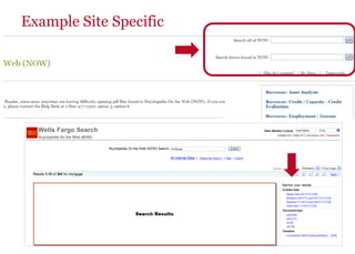 Example Site Specific
 