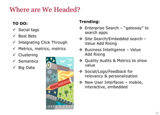 Where are We Headed?
TO DO:
 Social tags
 Best Bets
 Integrating Click Through
 Metrics, metrics, metrics
 Clustering
 Semantics
 Big Data
18
Trending:
 Enterprise Search – “gateway” to
search apps
 Site Search/Embedded search –
Value Add Rising
 Business Intelligence – Value
Add Rising
 Quality Audits & Metrics to show
value
 Social/Logs/Feedback for
relevancy & personalization
 New User Interfaces – mobile,
interactive, embedded
 