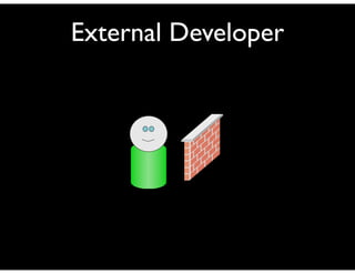 External Developer
 