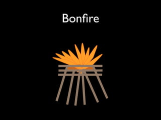 Bonﬁre
 
