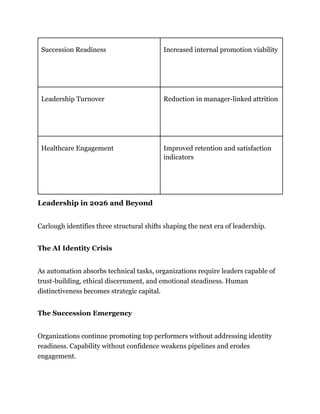 Beyond Skill-Based Leadership with Identity Power_ Jim Carlough and the ...