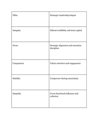 Beyond Skill-Based Leadership with Identity Power_ Jim Carlough and the ...