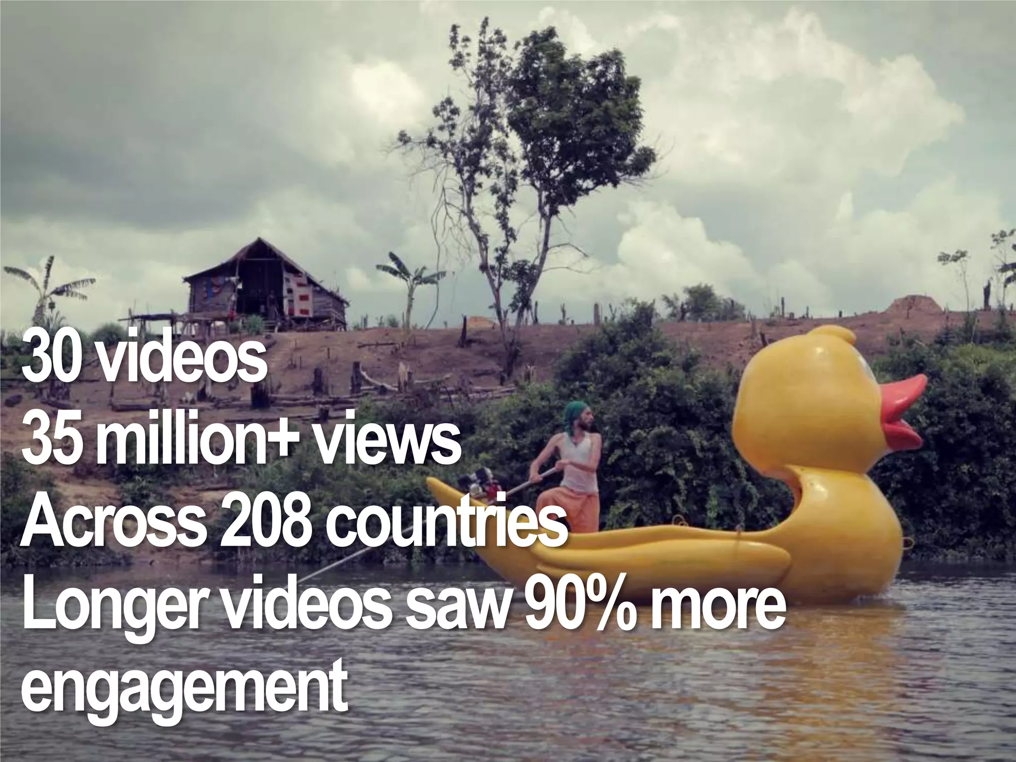30videos
35million+views
Across208countries
Longervideossaw90%more
engagement
 