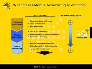 Mobile Marketing Beyond SMS
