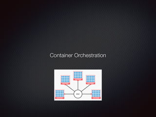 Container Orchestration
 