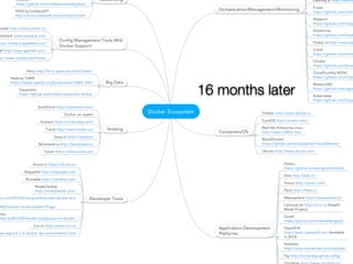 16 months later
 