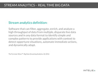 Stream analytics definition:
Software that can filter, aggregate, enrich, and analyze a
high throughput of data from multiple, disparate live data
sources and in any data format to identify simple and
complex patterns to provide applications with context to
detect opportune situations, automate immediate actions,
and dynamically adapt.
STREAM ANALYTICS - REAL TIME BIG DATA
The Forrester Wave™: Big Data Streaming Analytics, Q1 2016
 