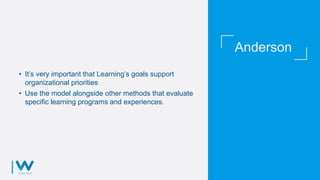 Anderson
• It’s very important that Learning’s goals support
organizational priorities
• Use the model alongside other methods that evaluate
specific learning programs and experiences.
 