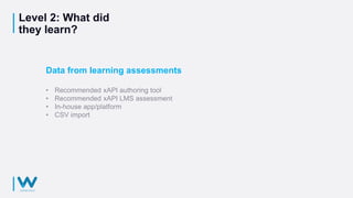 Level 2: What did
they learn?
Data from learning assessments
• Recommended xAPI authoring tool
• Recommended xAPI LMS assessment
• In-house app/platform
• CSV import
 