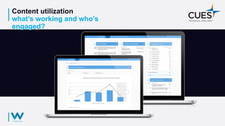 Content utilization
what’s working and who’s
engaged?
 