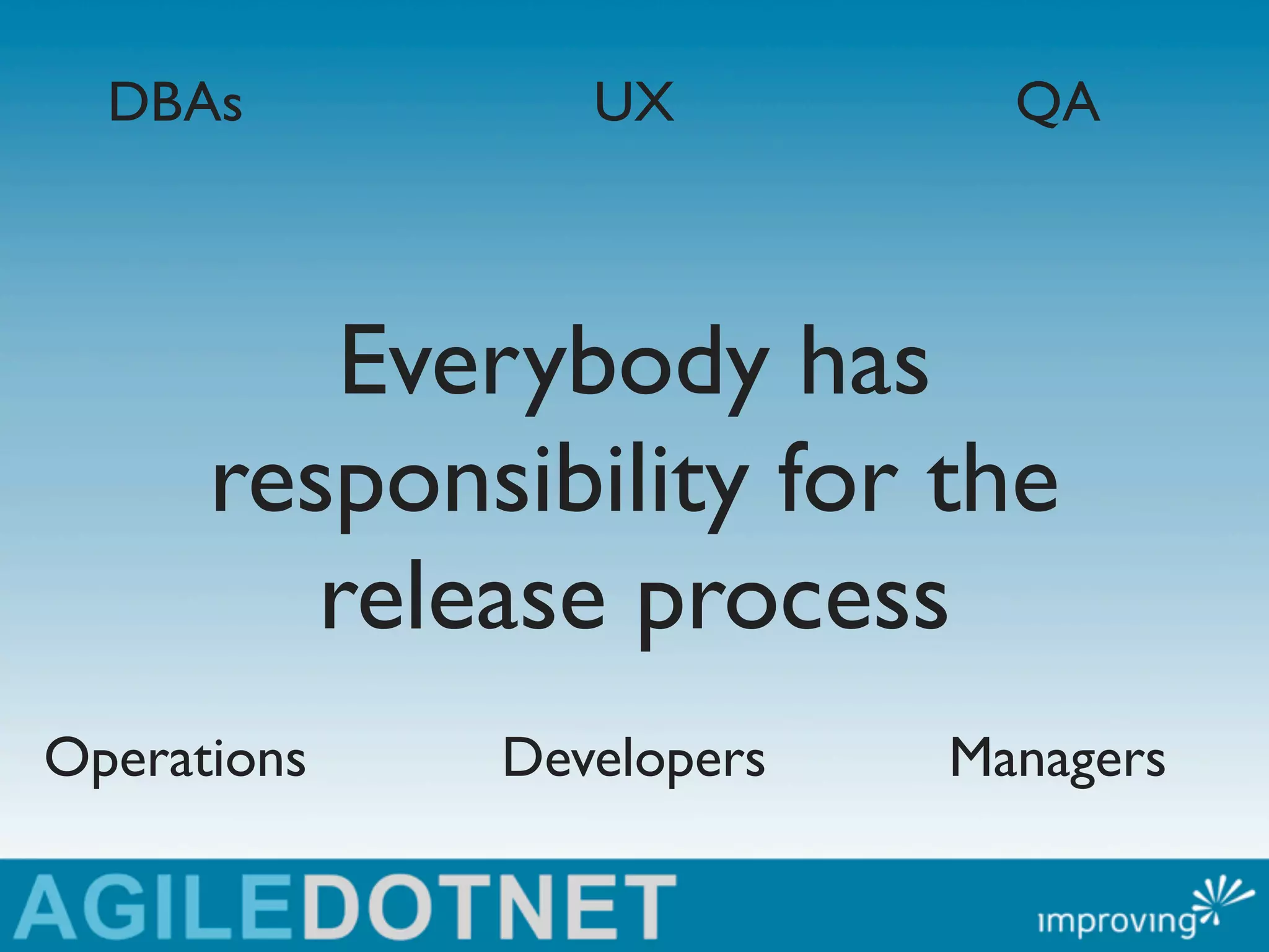 DBAs          UX          QA



          Everybody has
      responsibility for the
         release process
Operations   Developers   Managers
 