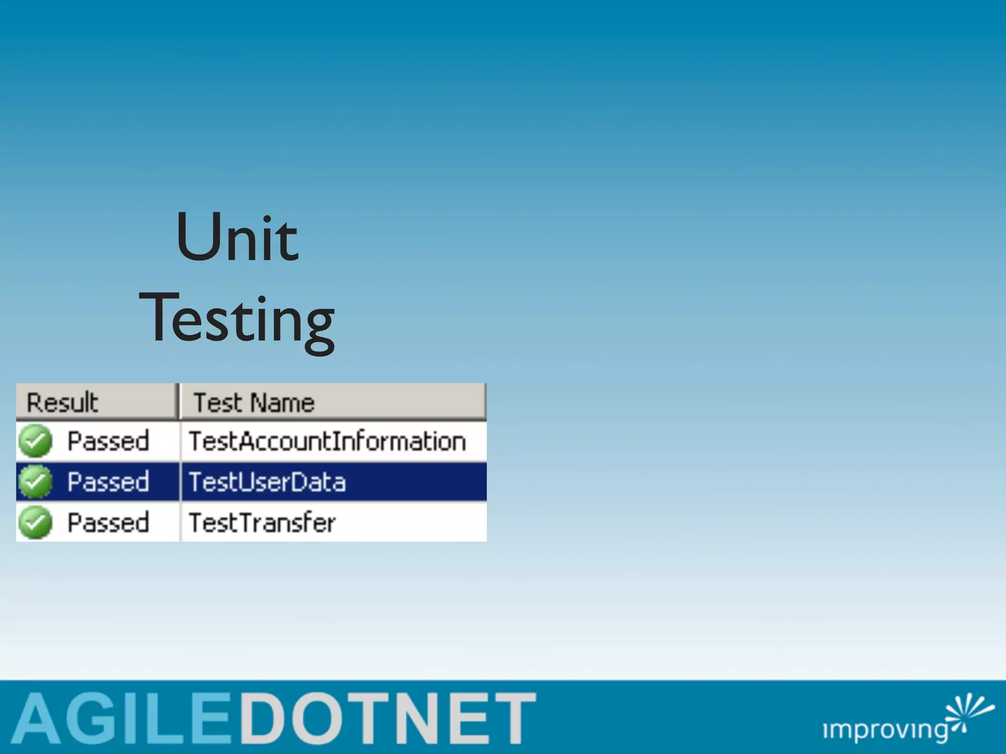 Unit
Testing
 