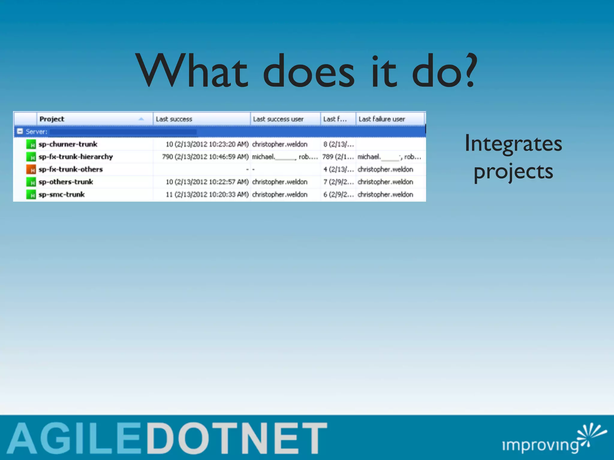 What does it do?
               Integrates
                projects
 