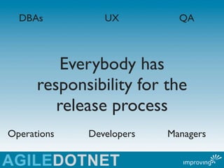 DBAs          UX          QA



          Everybody has
      responsibility for the
         release process
Operations   Developers   Managers
 