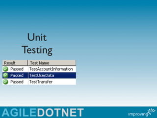 Unit
Testing
 