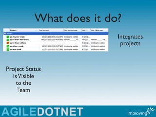 What does it do?
                          Integrates
                           projects



Project Status
  is Visible
 ...