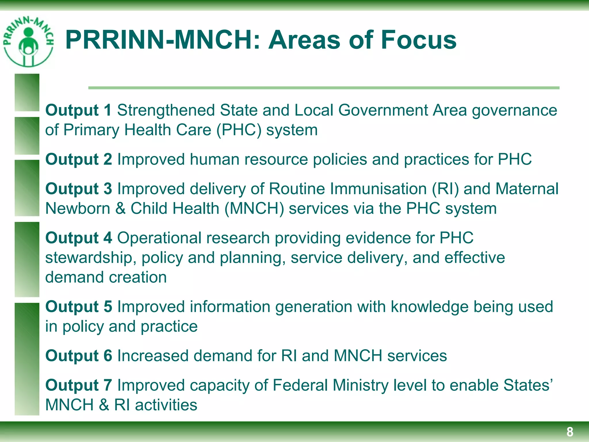 8
Output 1 Strengthened State and Local Government Area governance
of Primary Health Care (PHC) system
Output 2 Improved human resource policies and practices for PHC
Output 3 Improved delivery of Routine Immunisation (RI) and Maternal
Newborn & Child Health (MNCH) services via the PHC system
Output 4 Operational research providing evidence for PHC
stewardship, policy and planning, service delivery, and effective
demand creation
Output 5 Improved information generation with knowledge being used
in policy and practice
Output 6 Increased demand for RI and MNCH services
Output 7 Improved capacity of Federal Ministry level to enable States’
MNCH & RI activities
PRRINN-MNCH: Areas of Focus
 