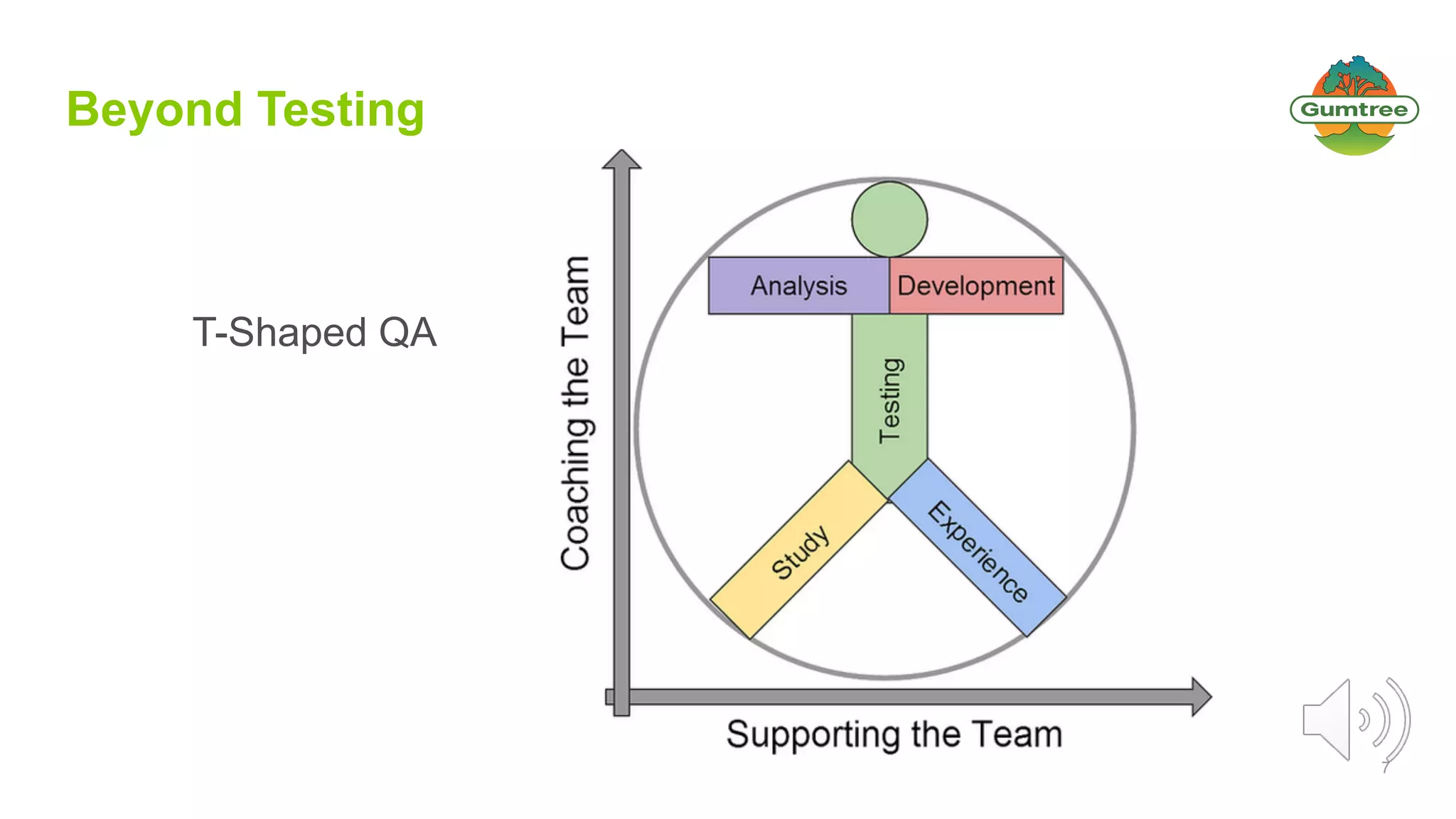 7
Beyond Testing
T-Shaped QA