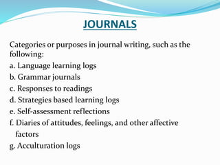 JOURNALS
Categories or purposes in journal writing, such as the
following:
a. Language learning logs
b. Grammar journals
c. Responses to readings
d. Strategies based learning logs
e. Self-assessment reflections
f. Diaries of attitudes, feelings, and other affective
factors
g. Acculturation logs
 