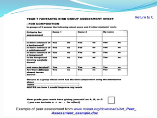 Beyond tests  alternative