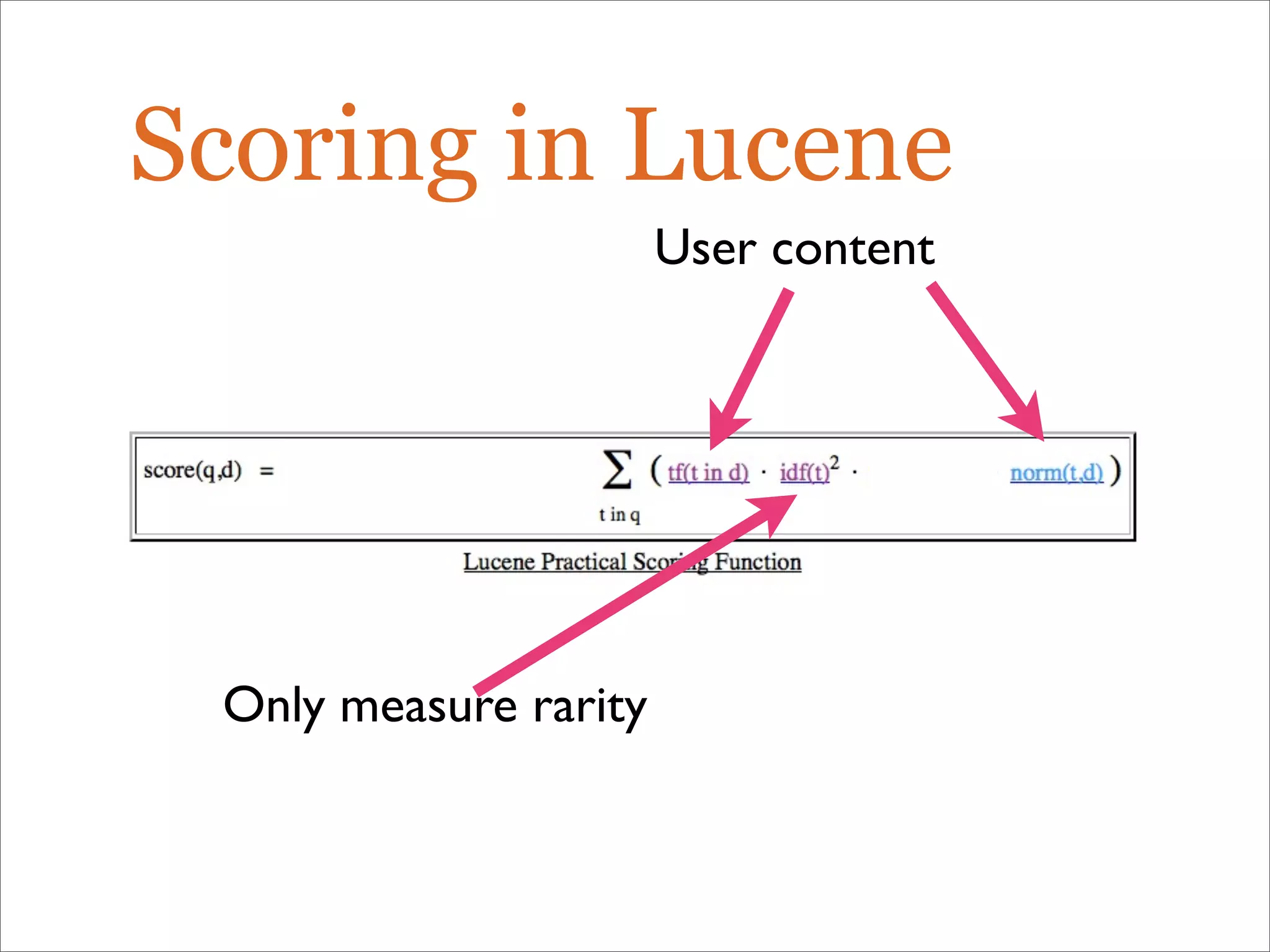 Scoring in Lucene
User content
Only measure rarity
 