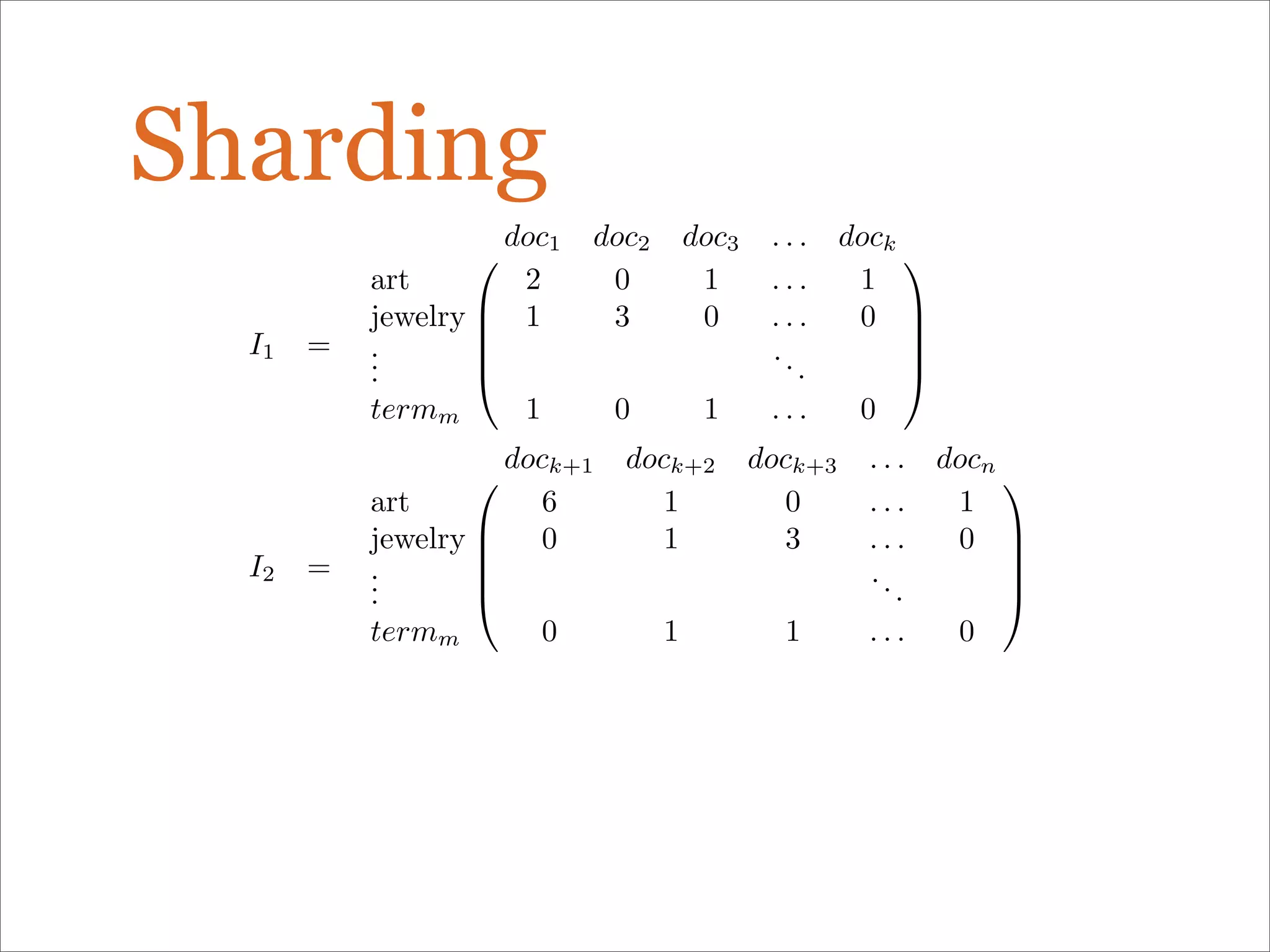 Sharding
I1 =





doc1 doc2 doc3 . . . dock
art 2 0 1 . . . 1
jewelry 1 3 0 . . . 0
...
...
termm 1 0 1 . . . 0





I2 =





dock+1 dock+2 dock+3 . . . docn
art 6 1 0 . . . 1
jewelry 0 1 3 . . . 0
...
...
termm 0 1 1 . . . 0





 