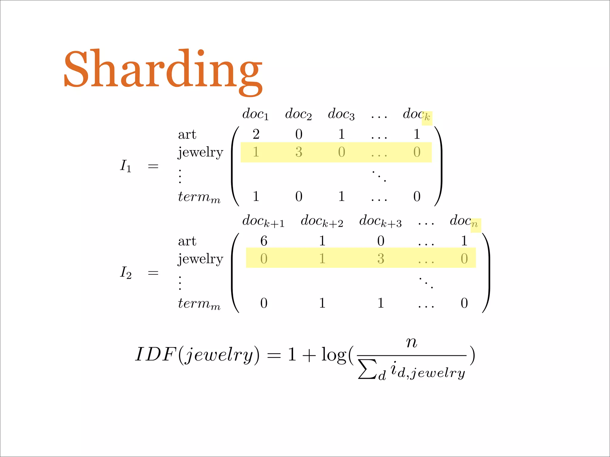 Sharding
I1 =





doc1 doc2 doc3 . . . dock
art 2 0 1 . . . 1
jewelry 1 3 0 . . . 0
...
...
termm 1 0 1 . . . 0





I2 =





dock+1 dock+2 dock+3 . . . docn
art 6 1 0 . . . 1
jewelry 0 1 3 . . . 0
...
...
termm 0 1 1 . . . 0





IDF(jewelry) = 1 + log(
n

d id,jewelry
)
 