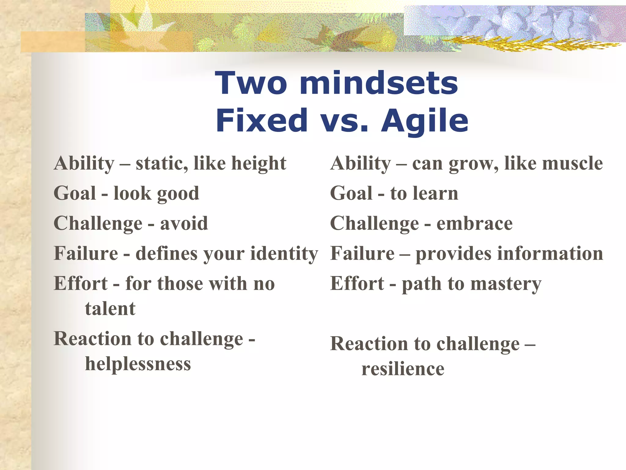 Two mindsets
                  Fixed vs. Agile
Ability – static, like height     Ability – can grow, like muscle
Goal - look good                  Goal - to learn
Challenge - avoid                 Challenge - embrace
Failure - defines your identity   Failure – provides information
Effort - for those with no        Effort - path to mastery
   talent
Reaction to challenge -           Reaction to challenge –
   helplessness                      resilience
 