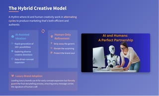 Beyond the Algorithm: The Human Renaissance in AI-Driven Marketing | PDF