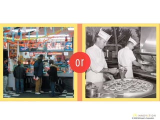 © 2008 McDonald’s Corporation Vs. 