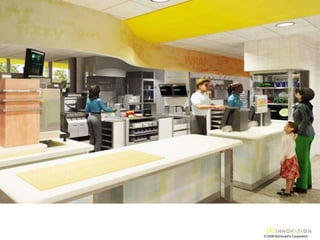 © 2008 McDonald’s Corporation 