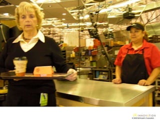 © 2008 McDonald’s Corporation 