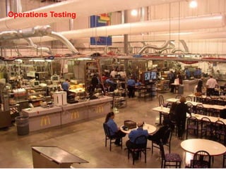Operations Testing © 2008 McDonald’s Corporation 