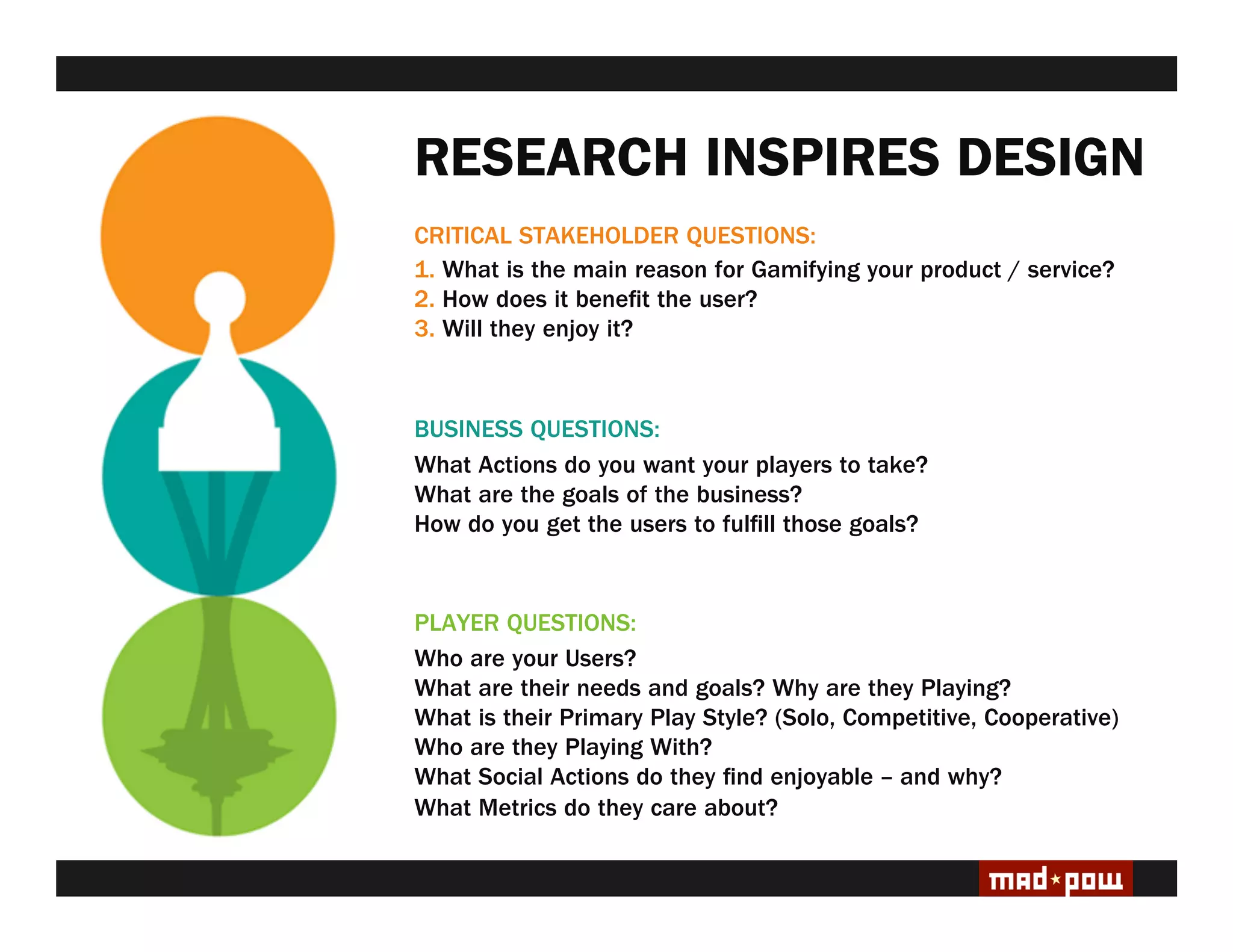 RESEARCH INSPIRES DESIGN
CRITICAL STAKEHOLDER QUESTIONS:
1. What is the main reason for Gamifying your product / service?
2. How does it bene t the user?
3. Will they enjoy it?



BUSINESS QUESTIONS:
What Actions do you want your players to take?
What are the goals of the business?
How do you get the users to ful ll those goals?


PLAYER QUESTIONS:
Who are your Users?
What are their needs and goals? Why are they Playing?
What is their Primary Play Style? (Solo, Competitive, Cooperative)
Who are they Playing With?
What Social Actions do they nd enjoyable – and why?
What Metrics do they care about?
 