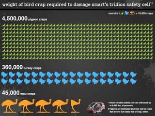 Dear Dr. Brady - 
I do understand the importance of teacher 
development days, but why are they counted as 
our children's school days? I believe that for our 
teachers annual pay levels some summer school 
hours (teachers and/or students) would not be out 
of line. What are the impediments to that? 
! 
How do we start a review and evaluation of the 
effectiveness of Early Dismissal days? This days 
are some of the most disruptive days my children 
have. 
! 
Thank you. 
Sandra Merrow 
 