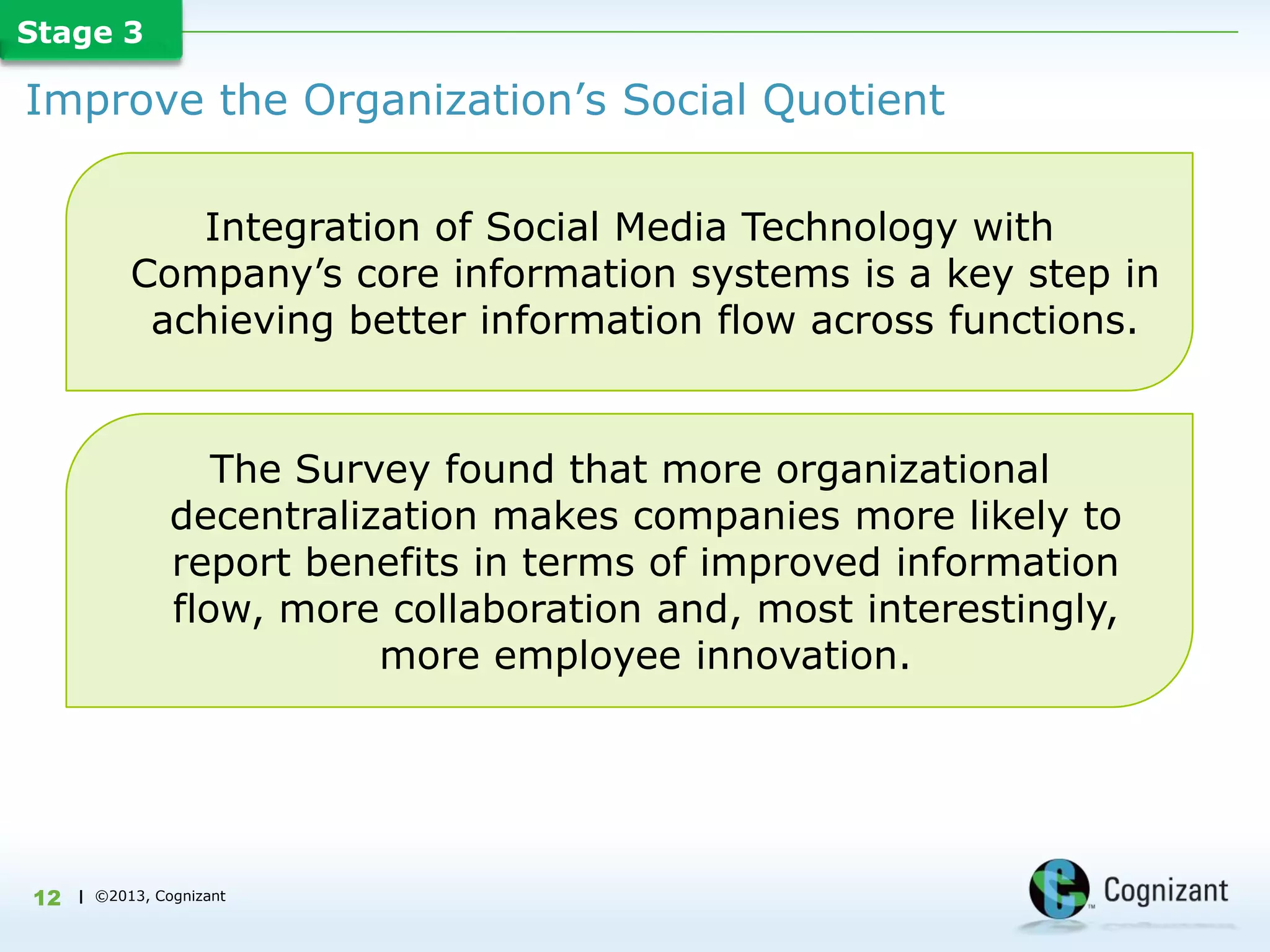 Stage 3

Improve the Organization‟s Social Quotient

              Integration of Social Media Technology with
           Company‟s core information systems is a key step in
            achieving better information flow across functions.


                   The Survey found that more organizational
                decentralization makes companies more likely to
                report benefits in terms of improved information
                flow, more collaboration and, most interestingly,
                           more employee innovation.




12   | ©2013, Cognizant
 