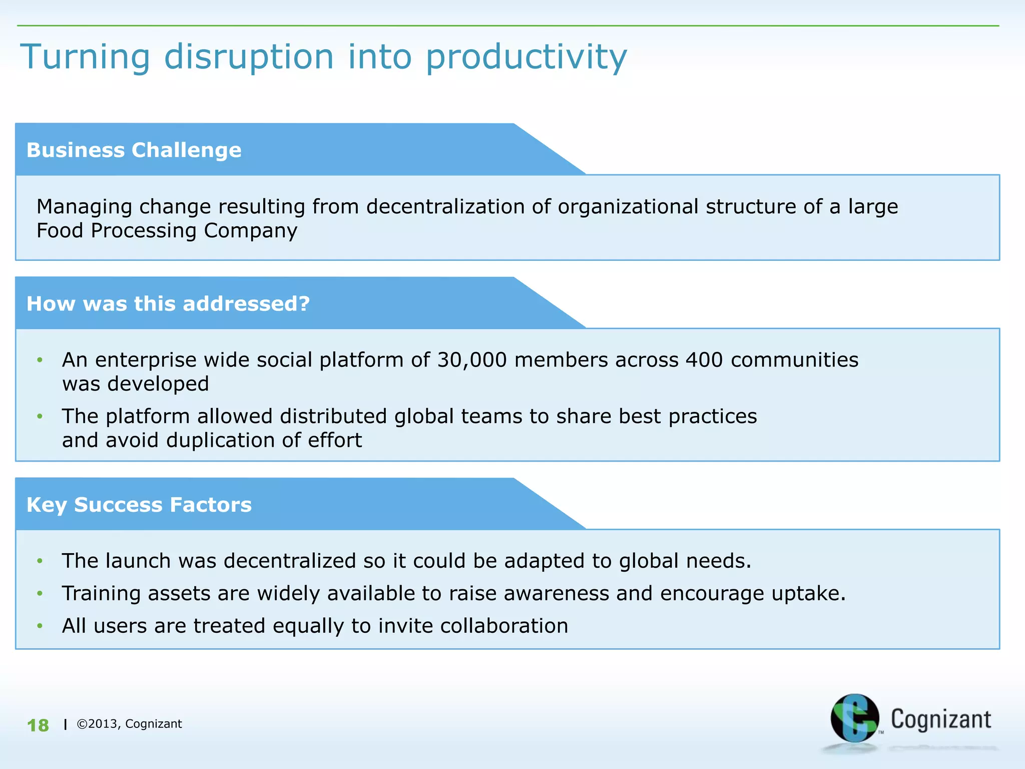 Turning disruption into productivity

Business Challenge

Managing change resulting from decentralization of organizational structure of a large
Food Processing Company


How was this addressed?

• An enterprise wide social platform of 30,000 members across 400 communities
  was developed
• The platform allowed distributed global teams to share best practices
  and avoid duplication of effort


Key Success Factors

• The launch was decentralized so it could be adapted to global needs.
• Training assets are widely available to raise awareness and encourage uptake.
• All users are treated equally to invite collaboration



18   | ©2013, Cognizant
 