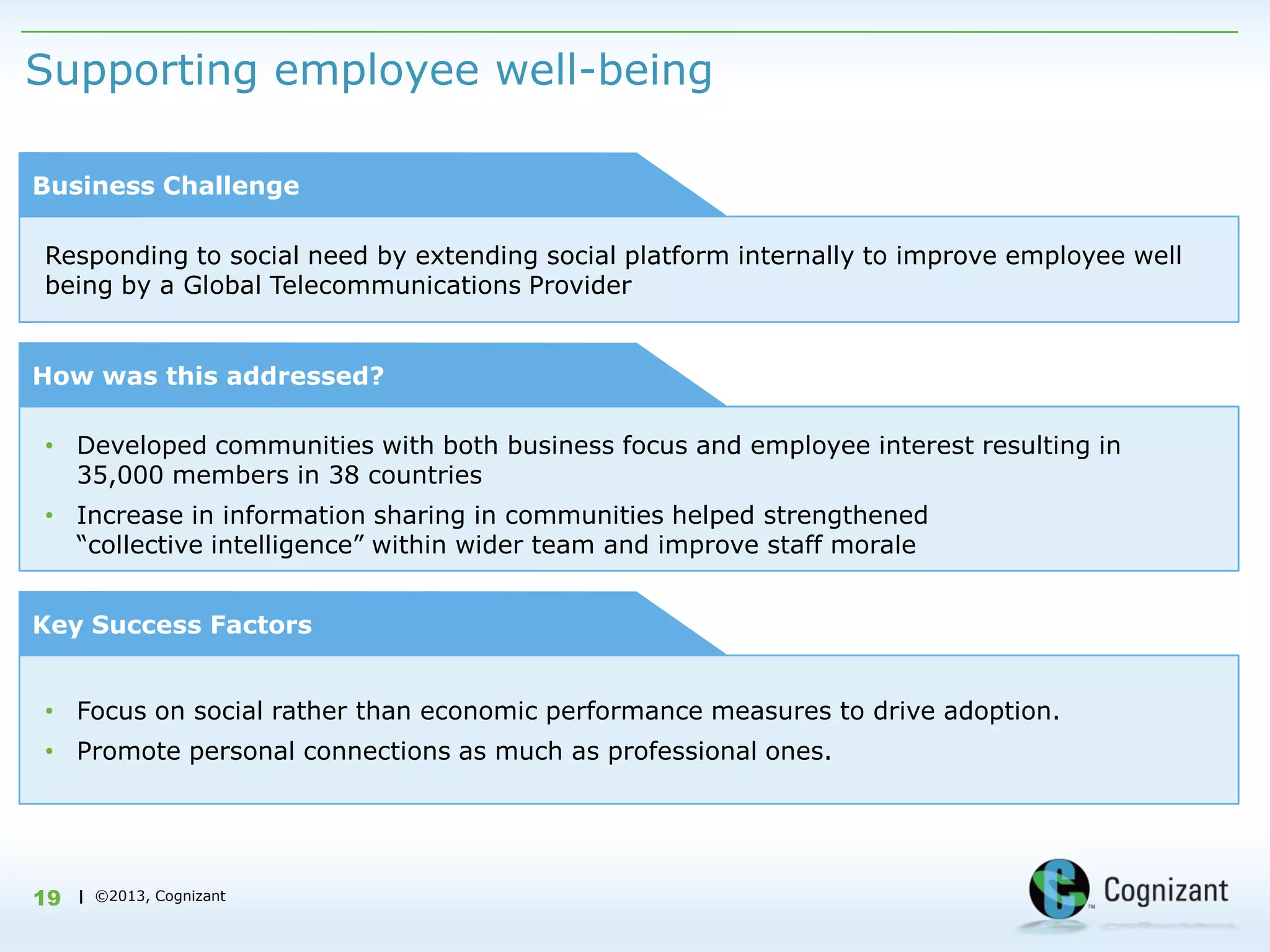 Supporting employee well-being

Business Challenge

Responding to social need by extending social platform internally to improve employee well
being by a Global Telecommunications Provider


How was this addressed?

• Developed communities with both business focus and employee interest resulting in
  35,000 members in 38 countries
• Increase in information sharing in communities helped strengthened
  “collective intelligence” within wider team and improve staff morale


Key Success Factors


• Focus on social rather than economic performance measures to drive adoption.
• Promote personal connections as much as professional ones.




19   | ©2013, Cognizant
 
