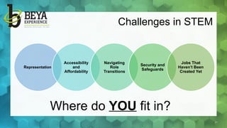 Beyond the Basics-Exploring STEM Careers and Their Expanding ...