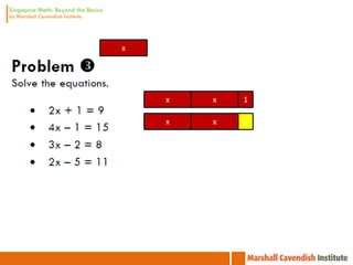 x




    x   x   1

    x   x   1
 